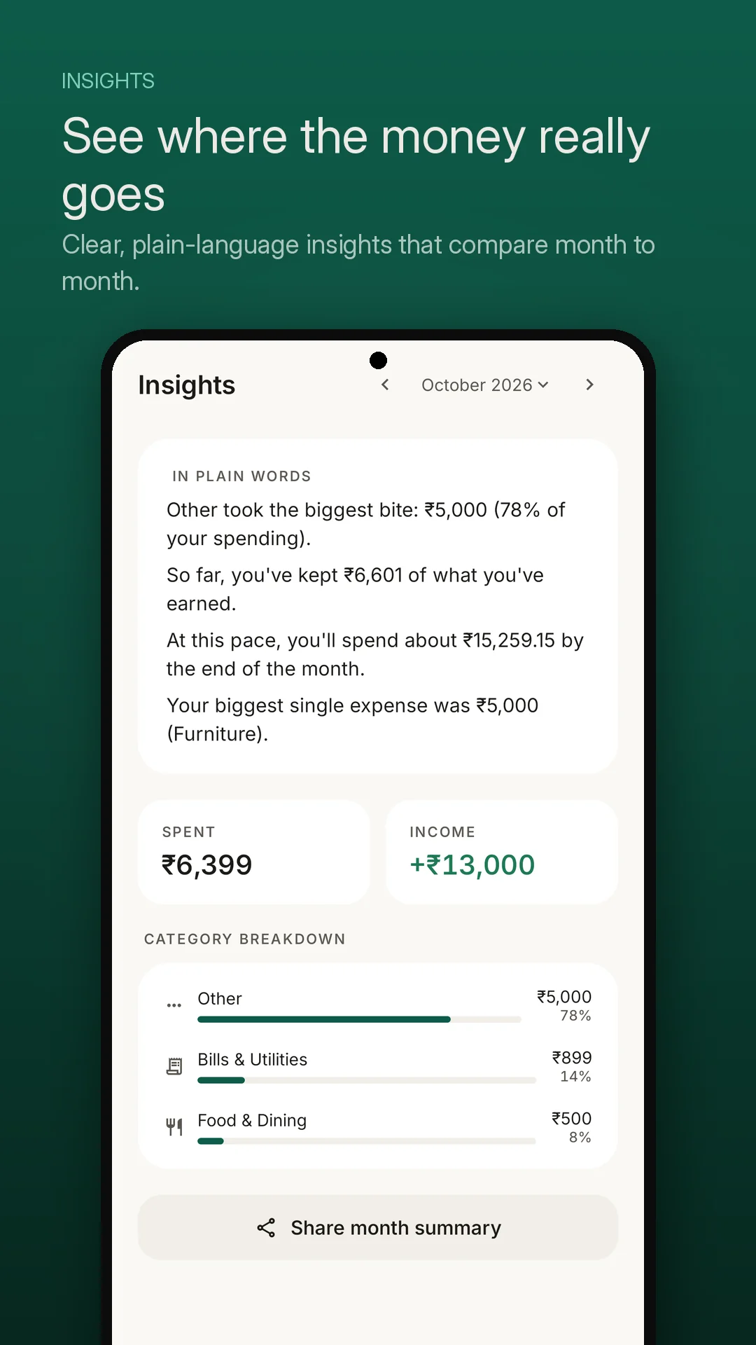 VeeiQ Money Screen 3