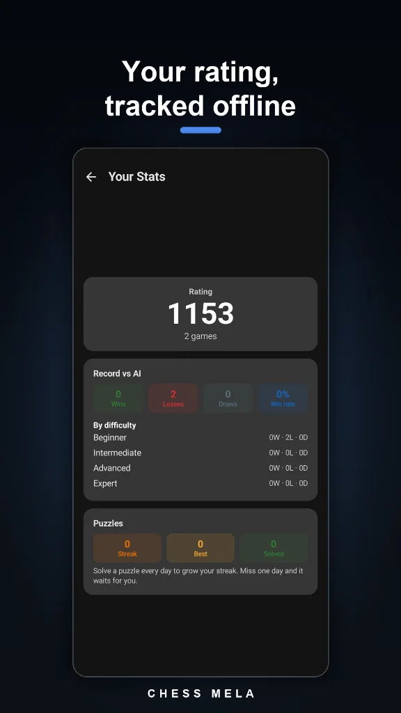 Chess Mela Screen 4